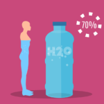 HCOOCH CH2 H2O